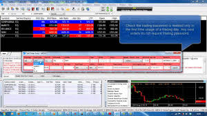 Free Automated Trading Software For Mcx What People
