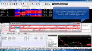 free automated trading software for mcx what people