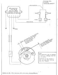Motorcycle manuals pdf, wiring diagrams, dtc. Diagram Jet Mate Wiring Diagram Full Version Hd Quality Wiring Diagram Ironedgediagram Facciamoculturismo It