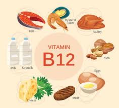 Check spelling or type a new query. Vitamin B12 Deficiency Can Be Sneaky Harmful Harvard Health Vitamin B12 Benefits B12 Rich Foods Vitamin A Foods