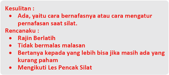Benar Kunci Jawaban Halaman 89 91 92 94 95 96 Tema 4 Kelas 6 Buku Siswa Subtema 2 Pembelajaran 6 Pojok Edukasi