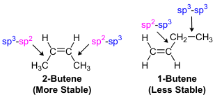 Solved 4-53. Trans-Decalin Is More Stable Than Its Cis | Chegg.Com