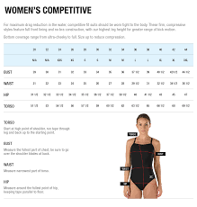 Female Speedo Size Charts