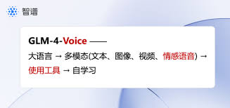 清言上线情感语音模型GLM-4-Voice，AI 的phone use 也来了- 产业家