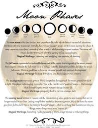 Free Moon Phases Bos Page New Moon Rituals Moon Journal Moon Spells