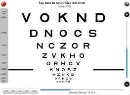 Visual Acuity Xl