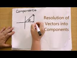2.5(b) shows that vector a is replaced by its components a1 and a2 and a is no longer operative. Resolution Of Vectors Into Components Youtube