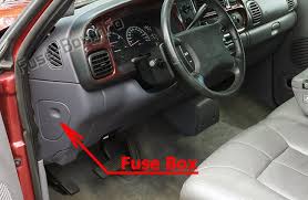 Let us know if you need anything else, we. Fuse Box Diagram Dodge Ram 1500 2500 3500 1994 2001