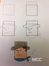 Kolay Cizimler Nasil Yapilir Mimuu Com Drawing Lessons Cizimler Kolay Cizimler
