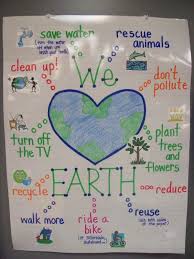 Teaching With Terhune Earth Day