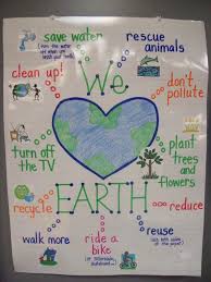 teaching with terhune earth day