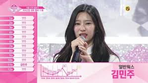 Check out our produce 101 selection for the very best in unique or custom,. Announcing The Top 12 Of Produce 48 Iz One Soompi