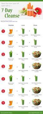 >>> juicer recipes books for. 53 Healthy Juice Recipes Ideas Juicing Recipes Healthy Juices Healthy