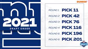 2021 nfl mock draft to be updated on wednesday using this order. 2021 Nfl Draft Order Giants Hold 6 Picks