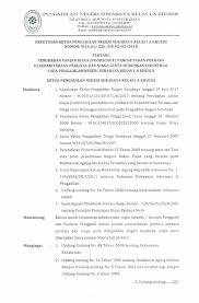 Panjar Biaya Pengadilan Negeri Surabaya