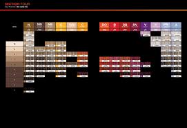 The Color Xg From Paul Mitchell Paul Mitchell Color Chart