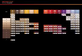 the color xg from paul mitchell paul mitchell color chart