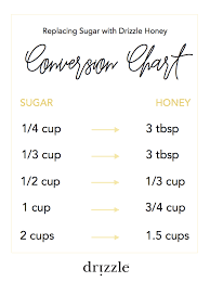 Recipe Conversion Chart Replacing Sugar With Honey Honey