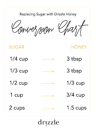 recipe conversion chart replacing sugar with honey honey