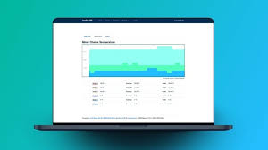 Bitcoin mining hardware handles the actual bitcoin mining process, but bitcoin mining software monitors this input and output of your miner while also displaying statistics such as the speed of your miner, hashrate, fan speed and the temperature. Braiins Os Is The First Fully Open Source Linux Based Bitcoin Mining System