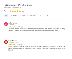 That tv network's reporting is a mere caricature of real journalism Caricature