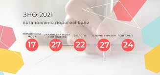 Основна сесія єдиного вступного іспиту з англійської мови проходила у дві зміни (початок. Zno 2021 Vstanovleno Porogovi Bali Sklav Ne Sklav Ukrayinskij Centr Ocinyuvannya Yakosti Osviti