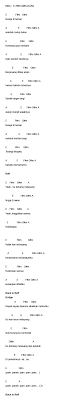 This channel discusses about guitar chords, guitar melodies. Tren 30 Chord Bunga Gambar Bunga