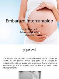 We did not find results for: Embarazo Interrumpido Aborto El Embarazo