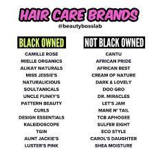 Many of these black owned beauty and haircare brands have high quality natural ingredients that are great for your hair health. Black Owned Hair Products Pasteurinstituteindia Com