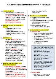 We did not find results for: Ambisnotes Pkn Perlindungan Dan Penegakan Hukum Di Indonesia Kelas 12 Ambisnotes
