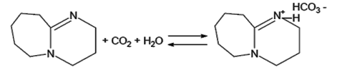 • dbv has a voltage reference of 0 dbv = 1 volt. The Reaction Of Dbu With Co2 And Water At Room Temperature Download Scientific Diagram