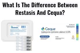 If your treatment isn't cutting it, don't waste any more time. Restasis Vs Cequa Summary Of Their Differences