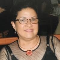 50+ "Monakil" profiles