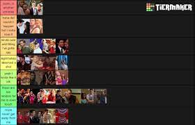 Crackship Tier List (this was difficult and weird lol) : r/glee