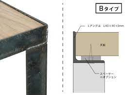 bタイプ 天板をはめ込んで固定します lアングルテーブル脚 テーブル アングル 足場板