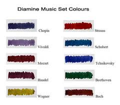 The Diamine Music Set 10 Brand New Fountain Pen Ink