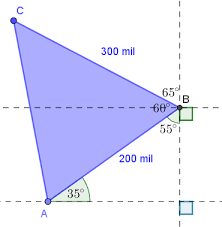 Maksudnya adalah, jika ada sebuah mobil memiliki kecepatan 100 km/jam artinya mobil tersebut bisa menempuh jarak 100 kilometer dalam waktu 1 jam. Soal Dan Pembahasan Aplikasi Trigonometri Mathcyber1997