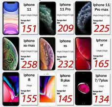 Insurance & loan service website : Phone Bayar Ansuran Under Aeon Credit Shopee Malaysia
