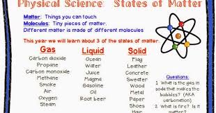 In a way, fire is like the leaves changing color in fall, the smell of fruit as it ripens, or a firefly's blinking light. Shut The Door And Teach Multimodal States Of Matter Activities