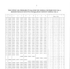 Menentukan imej atau objek bagi suatu fungsi gubahan. Soalan Matematik Tambahan Spm Dan Skema Jawapan Persoalan V