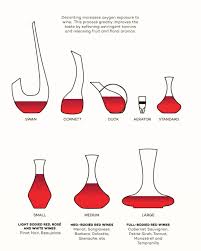 Types Of Wine Decanters Wine Decanter Decanters Wine And Spirits