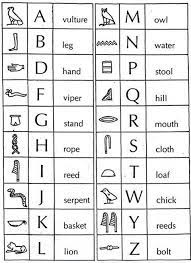 We did not find results for: 1f26f9eb485cbb46dad9386f85623f76 Ancient Egypt Hieroglyphics Egypt Hieroglyphics Ancient Egypt