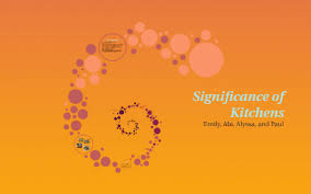 We did not find results for: Significance Of Kitchens In Kitchen By Banana Yoshimoto By Abi Seewald On Prezi Next