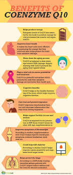 Well we will review what coenzyme q10 is and how. Top 10 Health Benefits Of Coenzyme Q10 Coenzyme Q10 Nutrition Wellness Health Stemjar Enzymes Health Coenzyme Improve Heart Health