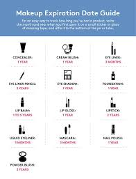 Tastefully Simple Product Info, Including Allergens By Organize With Ro -  Issuu