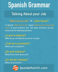 3d Printing Videos Glasses 3dprintingideas3dprinter Learning Spanish Vocabulary Learn Spanish Online Spanish Expressions