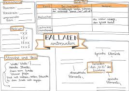 Maybe you would like to learn more about one of these? Balladen Untersuchen Advance Organizer Ubersicht Unterrichtsmaterial Im Fach Deutsch Lehrer Tipps Und Tricks Lernen Tipps Schule Tipps Zum Lernen