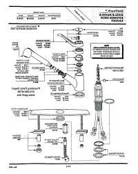Steps in repairing moen kitchen faucet leakage. Pin On Spyer Home Decor