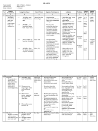 Maybe you would like to learn more about one of these? Silabus Bahasa Daerah Pdf