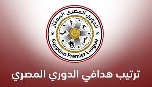 هاري كين مع جائزة هداف الدوري الإنجليزي لموسم 2020/2021. ØªØ±ØªÙŠØ¨ Ù‡Ø¯Ø§ÙÙŠ Ø§Ù„Ø¯ÙˆØ±ÙŠ Ø§Ù„Ù…ØµØ±ÙŠ Ø¨Ø¹Ø¯ Ù†ØªØ§Ø¦Ø¬ Ù…Ø¨Ø§Ø±ÙŠØ§Øª Ø§Ù„ÙŠÙˆÙ… Ø§Ù„Ø£Ø±Ø¨Ø¹Ø§Ø¡ Ø³Ø¨ÙˆØ±Øª 360